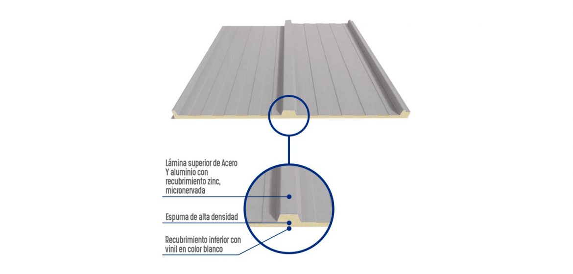 Europanel