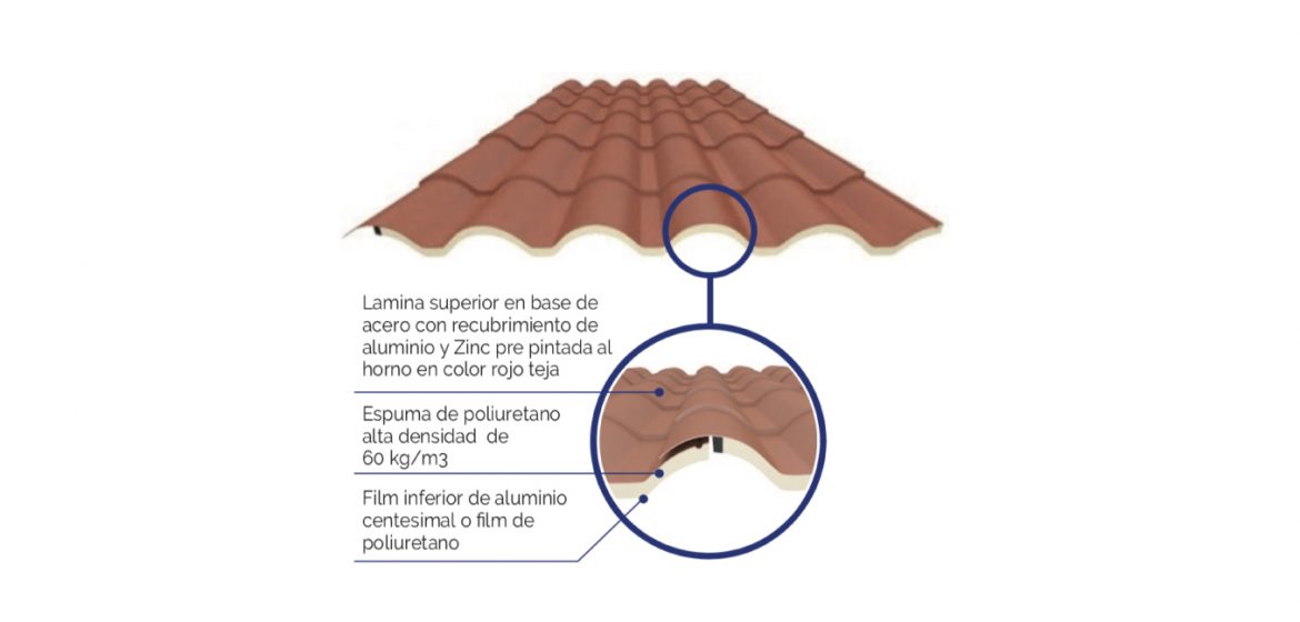 panelteja